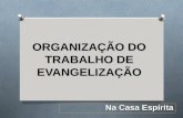 ORGANIZAÇÃO DO TRABALHO DE EVANGELIZAÇÃO Na Casa Espírita.