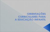 A SEDUC, em apoio da Coordenadoria de Educação Infantil do MEC, elaborou as Orientações Curriculares como um documento de apresentação das novas Diretrizes.
