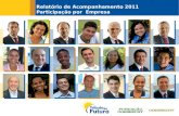 Relatório de Acompanhamento 2011 Participação por Empresa.