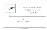 -  - Organização, Sistemas e Métodos Arranjo Físico (Layout) Por José Luís Carneiro.