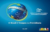 Núcleo de Assuntos Estratégicos da Presidência da República O Brasil 3 Tempos e a Previdência Mar 2007.