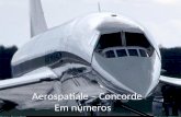 ‘ Aerospatiale – Concorde Em números. A primeira e única aeronave de passageiros supersônica a fazer vôos regulares e capaz de voar 2 vezes a velocidade.