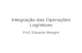Integração das Operações Logísticas Prof. Eduardo Mangini.