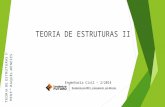 TEORIA DE ESTRUTURAS II Engenharia Civil – 2/2014 TEORIA DE ESTRUTURAS II PROF.ª RAQUEL MENEZES.
