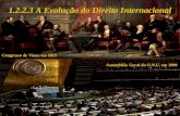 1 1.2.2.3 A Evolução do Direito Internacional Congresso de Viena em 1815 Assembléia Geral da O.N.U. em 1990.