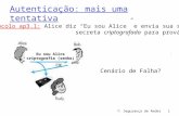 7: Segurança de Redes1 Autenticação: mais uma tentativa Protocolo ap3.1: Alice diz “Eu sou Alice” e envia sua senha secreta criptografada para prová-lo.