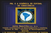 PNL E A DINÂMICA EM ESPIRAL DA CONSCIÊNCIA Jairo Mancilha M.D. Ph.D. Trainer Internacional em Neurolingüística e Coaching, Diretor do INAp - Instituto.