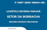 LOGÍSTICA REVERSA PARANÁ SETOR DA BORRACHA REUNIÃO SETORIAL PRELIMINAR 23/04/2013.