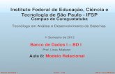 ©Prof. Lineu MialaretAula 8 - 1/33Banco de Dados I Banco de Dados I – BD I Prof. Lineu Mialaret Aula 8: Modelo Relacional Instituto Federal de Educação,