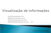 Unidimensional (x) Bidimensionais (x,y) Tridimensionais (x,y,z) Multidimensionais (x,y,z... n) Frederico Corrêa da Silva.