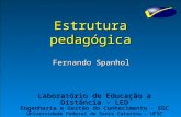 Estrutura pedagógica Fernando Spanhol Laboratório de Educação a Distância – LED Engenharia e Gestão do Conhecimento - EGC Universidade Federal de Santa.