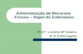 Administração de Recursos Físicos – Papel do Enfermeiro Prof.ª: Luciene Mª Soares 8º P. Enfermagem.