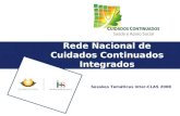 Rede Nacional de Cuidados Continuados Integrados Sessões Temáticas Inter-CLAS 2008.