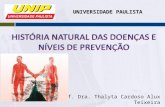 Prof. Dra. Thalyta Cardoso Alux Teixeira UNIVERSIDADE PAULISTA.