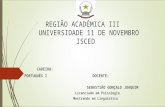 REGIÃO ACADÉMICA III UNIVERSIDADE 11 DE NOVEMBRO ISCED CADEIRA: PORTUGUÊS IDOCENTE: SEBASTIÃO GONÇALO JOAQUIM Licenciado em Psicologia Mestrando em Linguística.