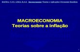 BACHA, C.J.C.; LIMA, R.A.S. Macroeconomia: Teorias e Aplicações à Economia Brasileira 1 MACROECONOMIA Teorias sobre a inflação.