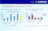 Fonte: Operações de créditos 2010 / IBGE Fonte: IBGE, Censo Demográfico 2010, Indicadores sociais municipais Brasil e Regiões: Dados Financeiros, 2010.