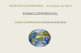 SISTEMA COMPRAINER – As Caixas do Bem ENSAIO COMPARATIVO CAIXAS COMPRAINER X SACOLAS PLÁSTICAS.