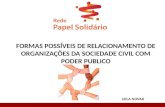 FORMAS POSSÍVEIS DE RELACIONAMENTO DE ORGANIZAÇÕES DA SOCIEDADE CIVIL COM PODER PUBLICO LEILA NOVAK.