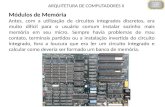 ARQUITETURA DE COMPUTADORES II Módulos de Memória Antes, com a utilização de circuitos integrados discretos, era muito difícil para o usuário comum instalar.