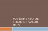 MAPEAMENTO DE FLUXO DE VALOR (MFV). Sumário 1. Apresentação do conceito de MFV 2. Etapas de aplicação do MFV 3. O MFV na prática.