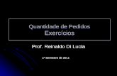 Quantidade de Pedidos Exercícios Prof. Reinaldo Di Lucia 1º Semestre de 2011.