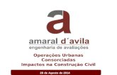 Operações Urbanas Consorciadas Impactos na Construção Civil 28 de Agosto de 2014.