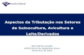 Receita Federal DRF PORTO ALEGRE AFRFB André de Magalhães Bravo Novembro de 2014 Aspectos da Tributação nos Setores de Suinocultura, Avicultura e Leite/Derivados.