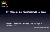 Profª Mestra. Maria da Graça G. Vinholi mvinholi@unigran.br TV ESCOLA: DO PLANEJAMENTO À AÇÃO.