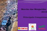 Marcha das Margaridas 2015 Principais Conquistas.