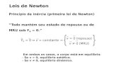 Leis de Newton Princípio da inércia (primeira lei de Newton) “Todo mantém seu estado de repouso ou de MRU sob F R = 0.” F R = 0 ⇔ v = constante ⇒ v = 0.