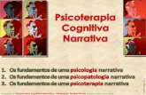 1 Gonçalves, O. Psicoterapia Cognitiva Narrativa: Manual de Terapia Breve. Campinas:Editorial Psy. 1998 Profª Lina (11) 9866.01234.