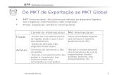 UFP Marketing Internacional ajcaro@ufp.pt1 Do MKT de Exportação ao MKT Global MKT Internacional: disciplina que estuda os aspectos ligados aos negócios.