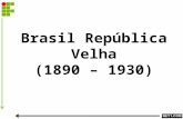 Brasil República Velha (1890 – 1930). 3.4 Conflitos sociais: Movimentos Messiânicos: – Líderes religiosos. – Guerra de Canudos (BA 1896 – 1897): Antônio.