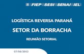 LOGÍSTICA REVERSA PARANÁ SETOR DA BORRACHA REUNIÃO SETORIAL 07/06/2013.
