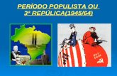 PERÍODO POPULISTA OU 3ª REPÚLICA(1945/64). INTRODUÇÃO  Período de Democracia, sem censura e eleições direta (o povo vota) para presidente.  O mundo.