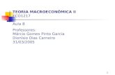 1 TEORIA MACROECONÔMICA II ECO1217 Aula 8 Professores: Márcio Gomes Pinto Garcia Dionísio Dias Carneiro 31/03/2005.