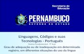 Linguagens, Códigos e suas Tecnologias - Português Ensino Fundamental, 9° Ano Grau de adequação ou de inadequação em determinado registro, em diferentes.