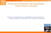 1 Controle Estatístico de Qualidade Robert Wayne Samohyl Capítulo 3 As distribuições de probabilidade mais importantes em controle estatístico de qualidade.