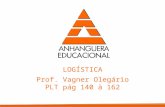LOGÍSTICA Prof. Vagner Olegário PLT pág 140 à 162.