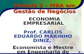 1 Módulo 2 – MBA em Gestão de Negócios ECONOMIA EMPRESARIAL Prof. CARLOS EDUARDO MARINHO DINIZ, Economista e Mestre em Engenharia de Produção.