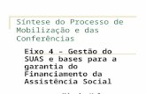 Síntese do Processo de Mobilização e das Conferências Eixo 4 – Gestão do SUAS e bases para a garantia do Financiamento da Assistência Social Márcia Helena.