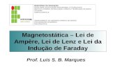 Magnetostática – Lei de Ampère, Lei de Lenz e Lei da Indução de Faraday Prof. Luis S. B. Marques MINISTÉRIO DA EDUCAÇÃO SECRETARIA DE EDUCAÇÃO PROFISSIONAL.