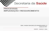 PROCESSOS: IMPUGNAÇÃO / RESSARCIMENTO DRA. NADIA BAGNOLESI MARINANGELO GNACS/ CRS SSESP – MARÇO 2008.