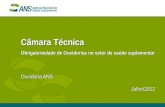 Câmara Técnica Obrigatoriedade de Ouvidorias no setor de saúde suplementar Ouvidoria ANS Julho/2012 Julho/2012.