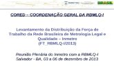 CORED – COORDENAÇÃO GERAL DA RBMLQ-I Levantamento da Distribuição da Força de Trabalho da Rede Brasileira de Metrologia Legal e Qualidade – Inmetro (FT_RBMLQ-I/2013)