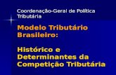Modelo Tributário Brasileiro: Histórico e Determinantes da Competição Tributária Coordenação-Geral de Política Tributária.