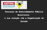 Processo de Endividamento Público Brasileiro e sua relação com a Organização do Estado Seminário Reforma Política, Eleitoral e Modernização do Estado Forum.