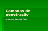 Camadas de penetração professor Delvo F.Silva. CAMADAS DE PENETRAÇÃO DA ENERGIA PERVERSA 1ª OÉ (WEI) 1ª OÉ (WEI) 2ª ENERGIA KI (QI) INDIFERENCIADA 3ª.