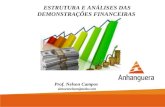 Prof. Nelson Campos simoesnelson@aedu.com ESTRUTURA E ANÁLISES DAS DEMONSTRAÇÕES FINANCEIRAS.